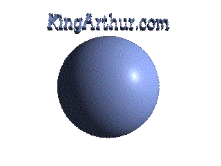 Spinning Sphere